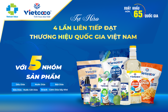 https://images2.thanhnien.vn/528068263637045248/2024/11/23/vietcoco-1732324652558823848107.png
